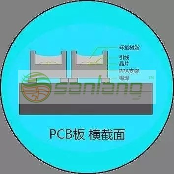 COB3.webp.jpg
